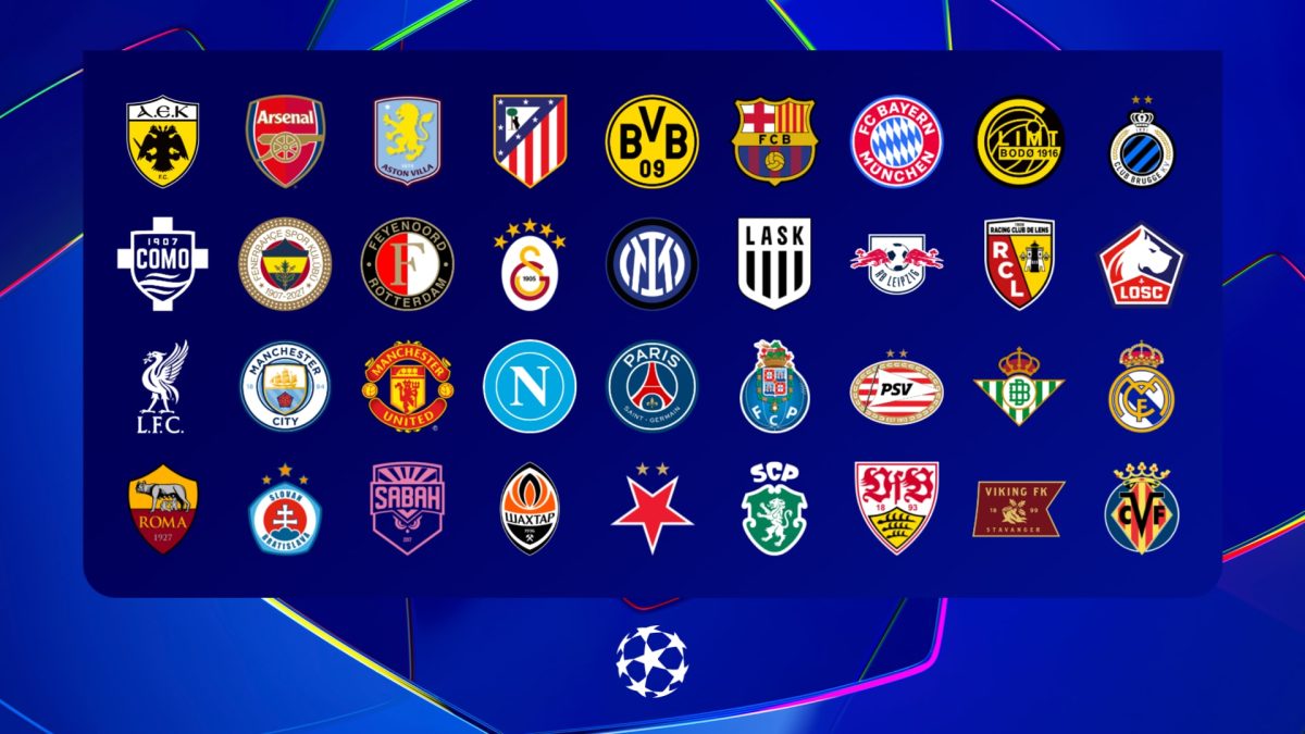 Prediksi Juara Liga Champions 2026-27: Siapa Terkuat?
